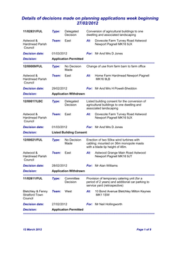 Details of Decisions Made on Planning Applications Week Beginning 27/02/2012