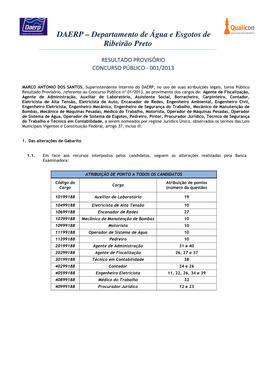 DAERP – Departamento De Água E Esgotos De Ribeirão Preto