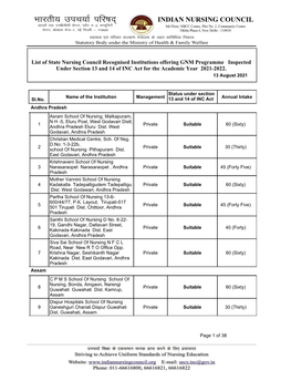 List of GNM Nursing Institute for the Year 2021-22 (13 August 2021 )