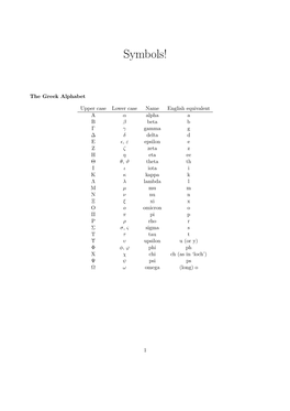 Greek Alphabet, and Symbol Sheet