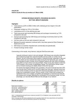 Easyjet Plc Interim Results for the Six Months to 31 March 2008 Easyjet Plc Interim Results for the Six Months to 31 March 2008