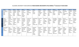 SILLIMAN UNIVERSITY FOOD SERVICES FIXED BOARD ONE MONTH CYCLE MENU 1ST Semester SY 2019-2020