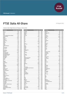 FTSE Italia All-Share
