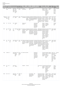 Crick-To-Emmerson-Doc.Pdf