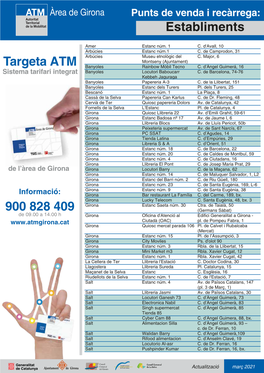 Targeta ATM 900 828 409 Establiments