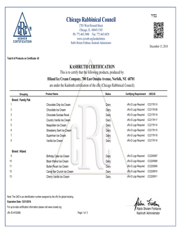 Hiland Ice Cream Company, 700 East Omaha Avenue, Norfolk, NE 68701 Are Under the Kashruth Certification of the Crc (Chicago Rabbinical Council)