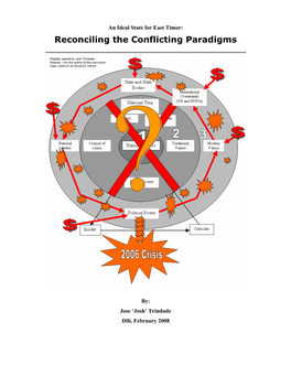 Reconciling the Conflicting Paradigms