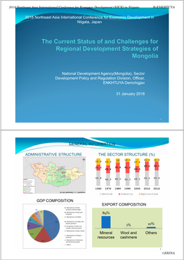 National Development Agency(Mongolia), Sector Development Policy and Regulation Division, Officer, ENKHTUYA Demchigjav