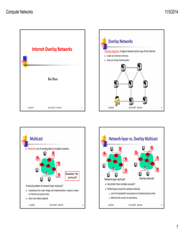 Internet Overlay Networks Overlay Networks: a Logical Network Laid on Top of the Internet  Nodes Are Internet End Hosts  Links Are Virtual Internet Paths