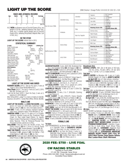 LIGHT up the SCORE 2008 Chestnut - Dosage Profile: 4-4-4-0-0; DI: 5.00; CD: +1.00