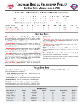 Cincinnati Reds Vs Philadelphia Phillies Post-Game Notes Thursday, April 7, 2016