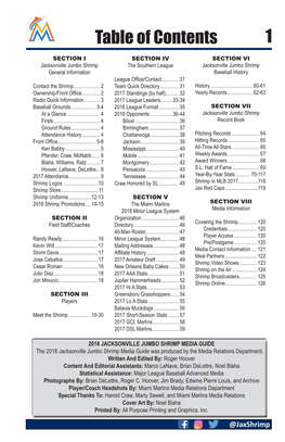 1 Table of Contents