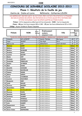 Fiche De Saisie Résultats