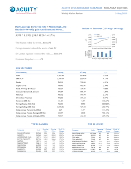 Acuity Stockbrokers Research | Sri Lanka Equities