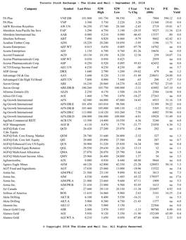 5N Plus 5N Plus A&W Revenue Royalties Aberdeen Asia-Pacific Inc