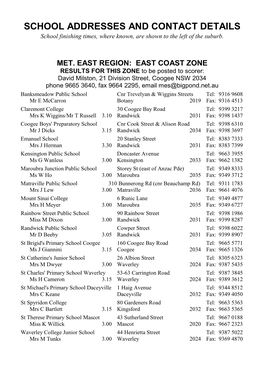 SCHOOL ADDRESSES and CONTACT DETAILS School Finishing Times, Where Known, Are Shown to the Left of the Suburb