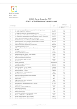 HERES Carrier Screening TEST LISTADO DE ENFERMEDADES ANALIZADAS