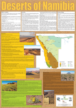 Climate Change Land Use What Is a Desert?