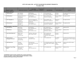 CITY of OAKLAND - ACTIVE MAJOR DEVELOPMENT PROJECTS November 2014