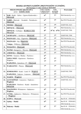 ROZKŁAD PRZYJAZDÓW (PRZYWOZÓW UCZNIÓW) Obowiązujący W Roku Szkolnym 2019/2020 MIEJSCOWOŚĆ KRAŃCOWA Godz