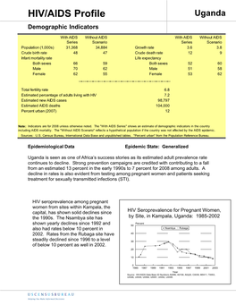 HIV/AIDS Profile Uganda Demographic Indicators