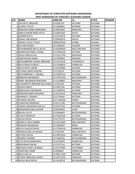 1St Admission List 2021