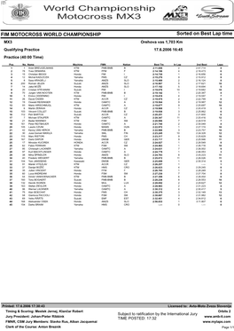 Sorted on Best Lap Time FIM MOTOCROSS WORLD