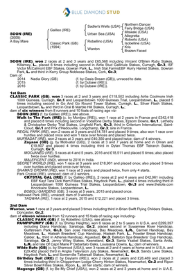 Tattersalls Catalogue Page