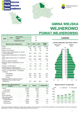 Wejherowo (Gmina Wiejska)