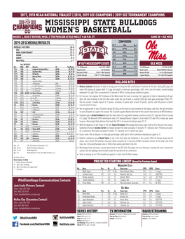 Mississippi State Bulldogs Women's Basketball