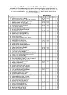 Lista De Ordenação Final