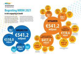 €510,0 €417,4 En Wegenstructuur Miljoen Miljoen Concessies Openbaar Vervoer Miljoen €47,0 (O.A