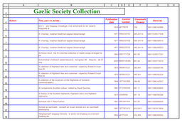 Gaelic Society Collection 3 Publication Control Classmark Author Title, Part No