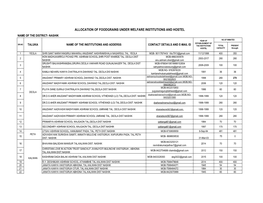 Allocation of Foodgrains Under Welfare Institutions