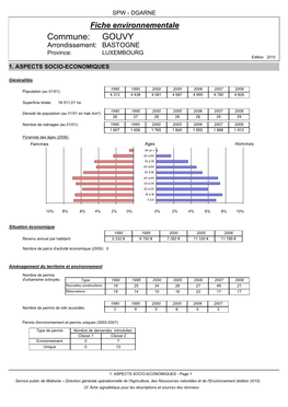 GOUVY Arrondissement: BASTOGNE Province: LUXEMBOURG Edition 2010 1