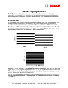 Understanding Image Resolution This Brief White Paper Demystifies Analog Video Resolutions and Their Relationship to Their Digital Counterparts