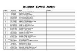 Campus Lagarto