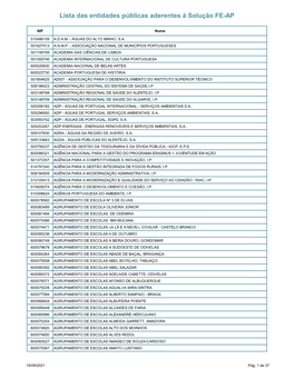 Lista Das Entidades Públicas Aderentes À Solução FE-AP