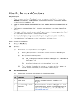 Uber Pro Terms and Conditions