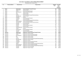 Lista Relacji I Ceny Biletów W Ofercie REGIO SPECJAL NIEMCY Obowiązują Od Dnia 13 Grudnia 2020 R