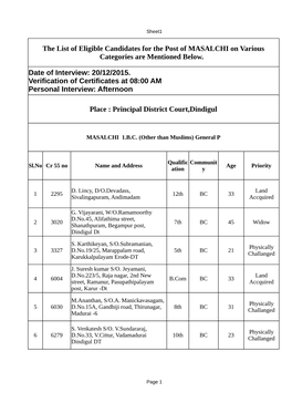 Masalchi Eligible List 0.Pdf