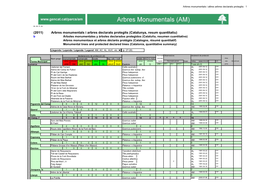 (2011) Arbres Monumentals I Arbres Declarats Protegits