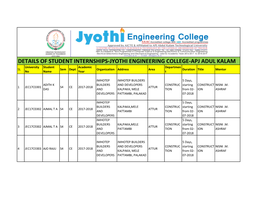 Details of Student Internships-Jyothi