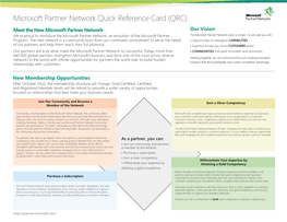 Microsoft Partner Network Quick Reference Card (QRC)