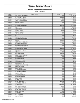 Vendor Summary Report