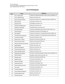 List of Participants