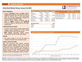 Daily Market Recap