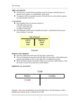 The Account ______THE ACCOUNT  an Account Is an Individual Accounting Record of Increases and Decreases in a Specific Asset, Liability, Or Stockholders’ Equity Item