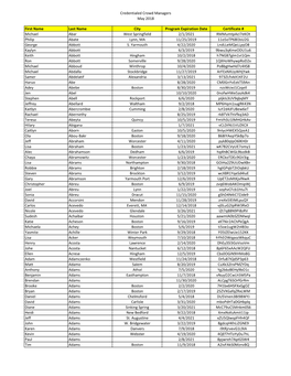 Crowd Manager-2018.Xlsx