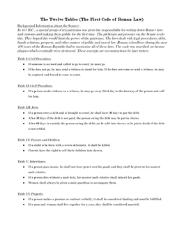 The Twelve Tables (The First Code of Roman Law)